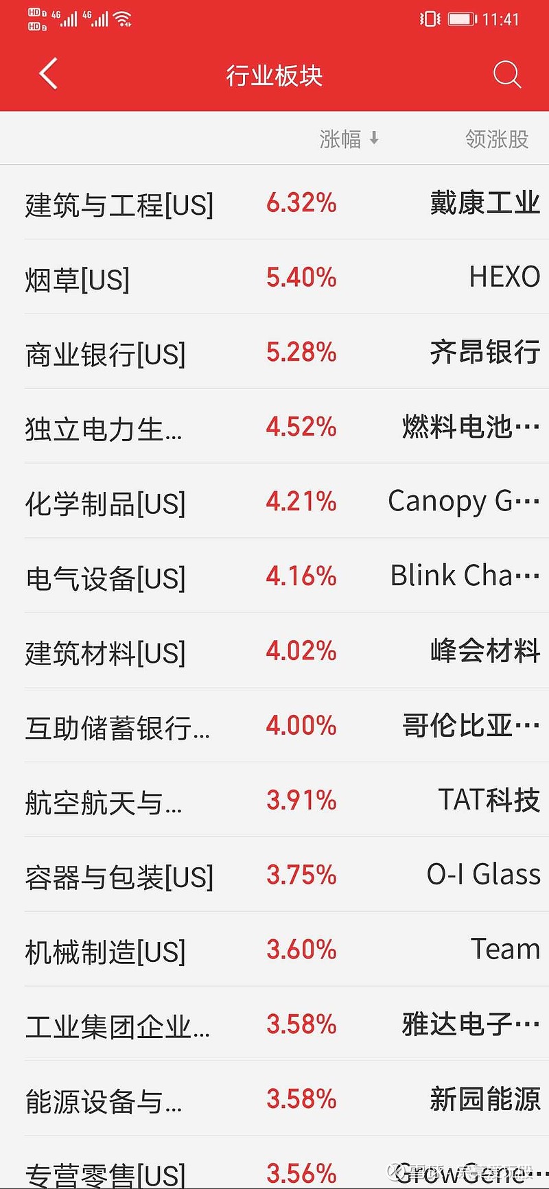 开云APP-平安证券男篮绝地反击，豪取胜利