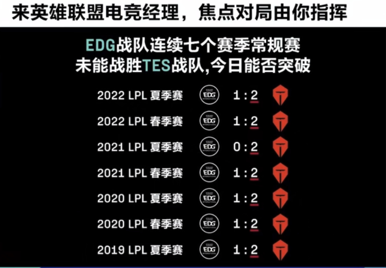开云体育下载-关于TES横扫LGD，Keria线上压制力十足焦点之战入围赛，成为赛场最大亮点的信息