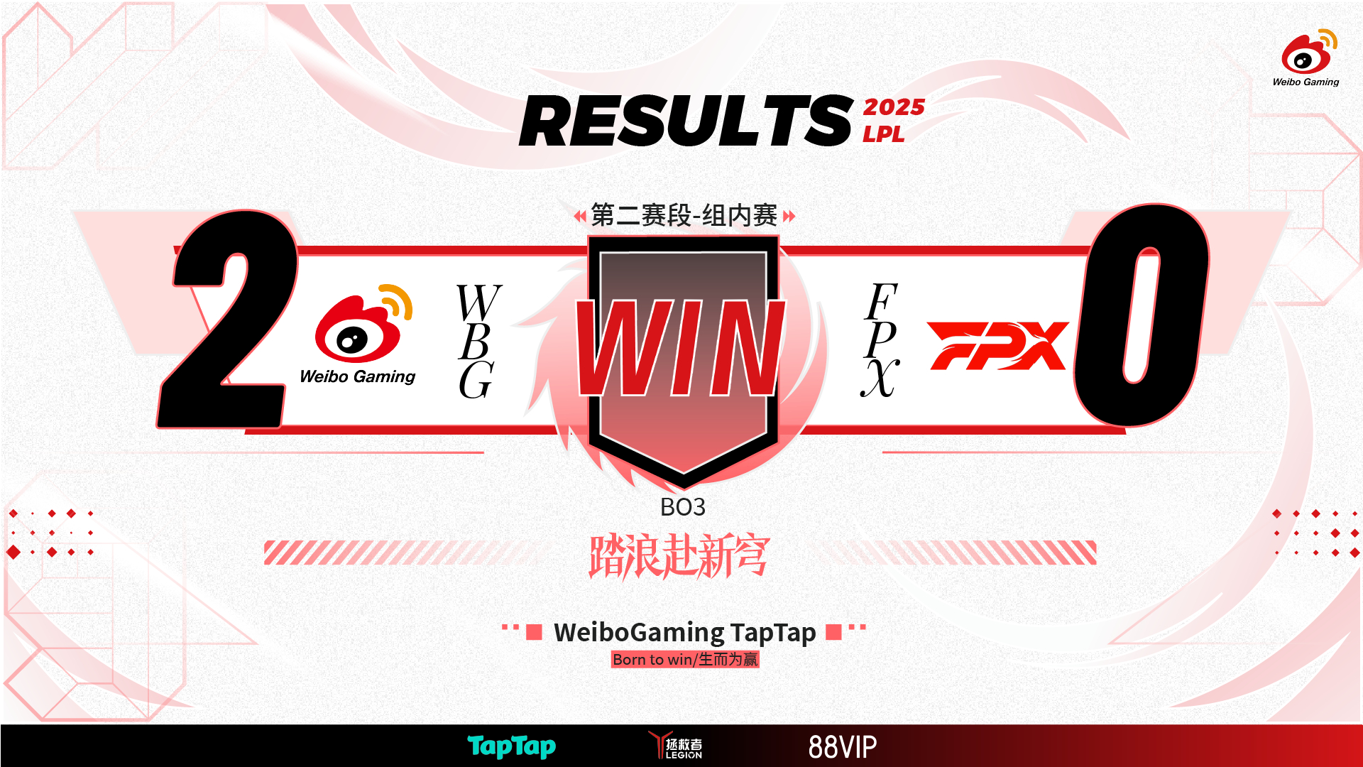 包含FPX横扫CLG，Clid完成史诗逆转强强对话八强赛，锁定晋级资格的词条